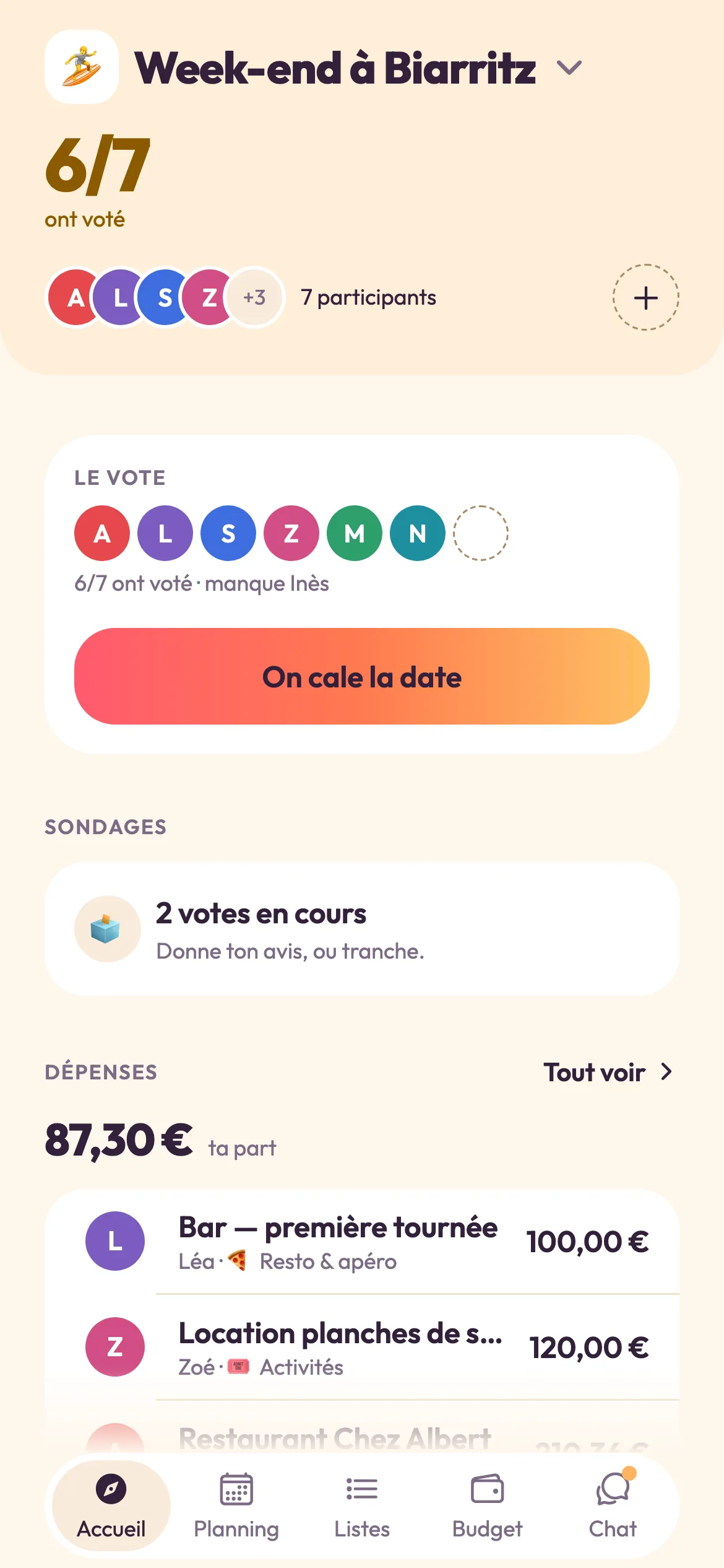 Bandee ouverte sur l’événement « Week-end à Biarritz » : 6 des 7 participants ont voté pour la date, une carte « le vote » avec le bouton « on cale la date », deux sondages en cours et l’aperçu des dépenses indiquant 87,30 € dus à l’utilisatrice.