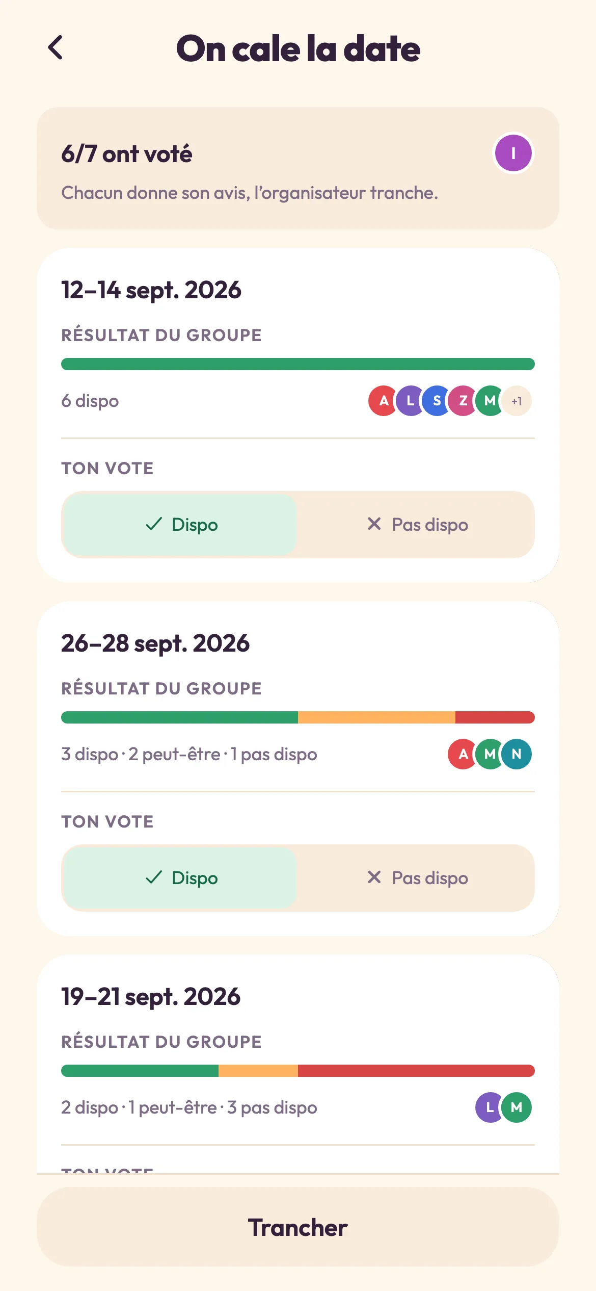 Vote de dates dans Bandee : chaque créneau proposé porte le résultat du groupe — combien de participants sont disponibles, peut-être disponibles ou pas — avec leurs avatars et une barre de couleur, puis un sélecteur « dispo / pas dispo » pour donner sa propre réponse. 6 des 7 participants ont voté.